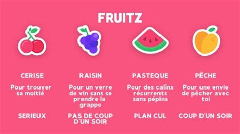 fruits site rencontre|Fruitz: Appli de rencontre 17+